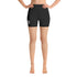Splinterlands Yoga Shorts